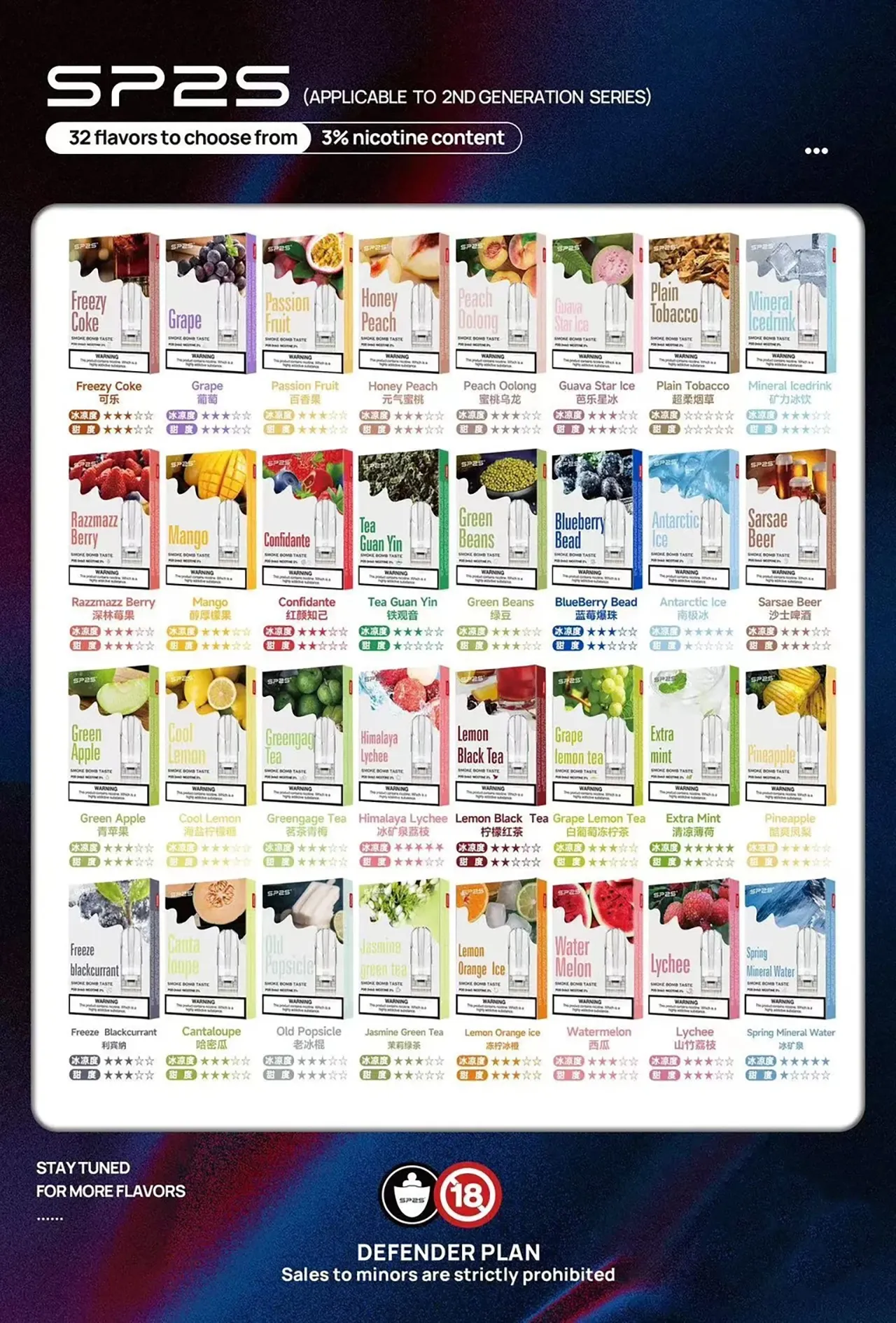 SP2S-一代煙彈口味匯總.webp